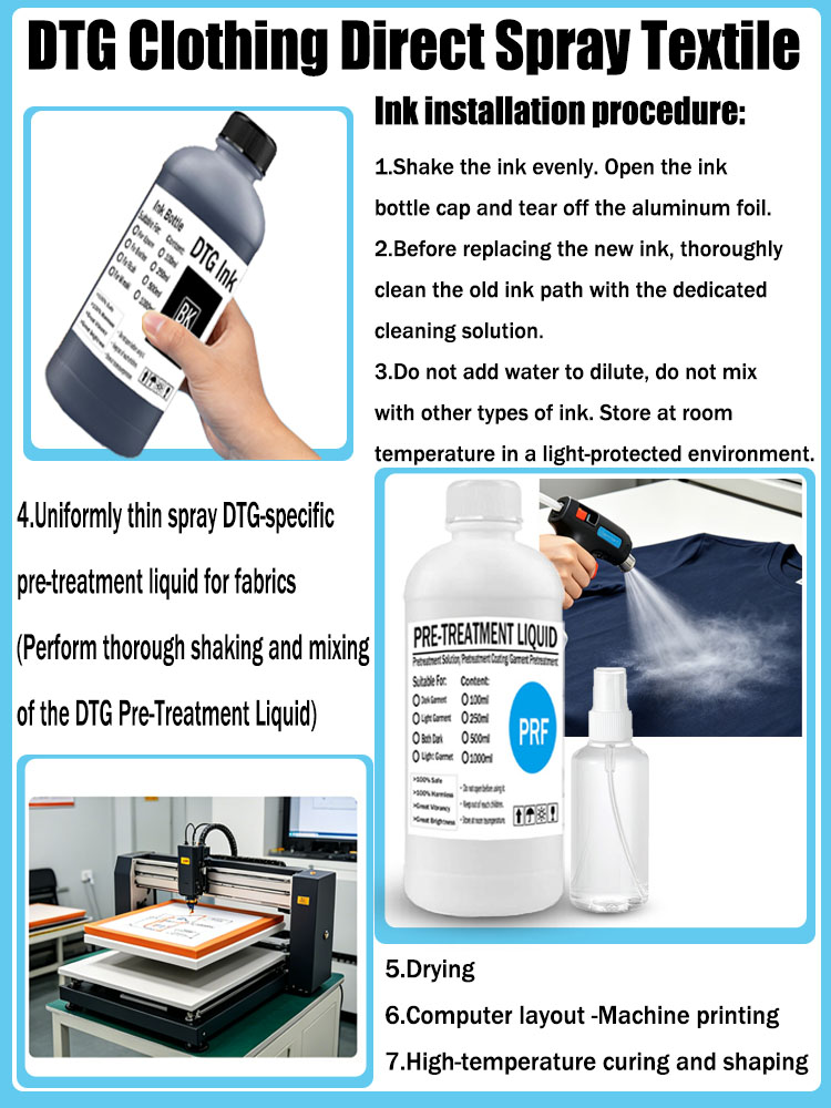 Atrament DTG 250ML do tekstyli – Direct To Garment Ink recenzja i cena