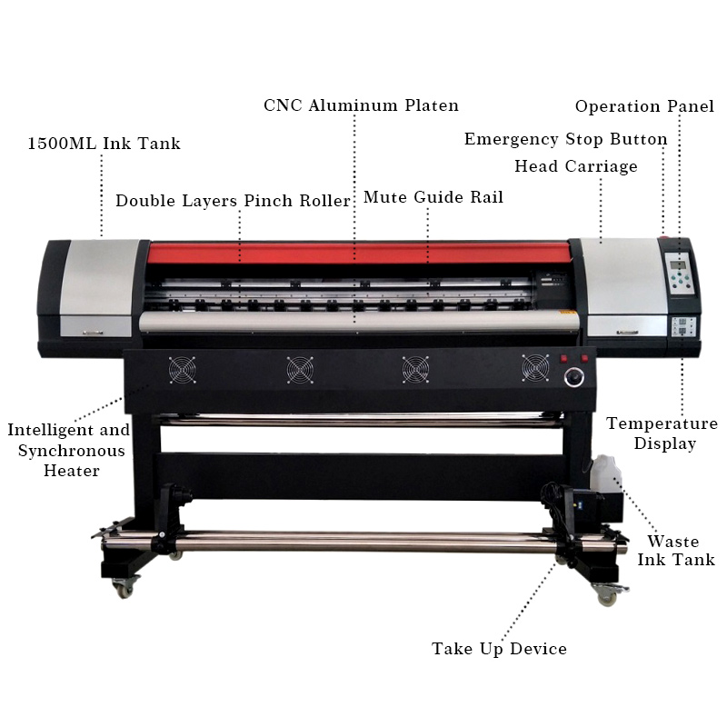 Drukarka ekosolwentowa 1.8M Xp – Commercial Vinyl Printing Machine recenzja i cena