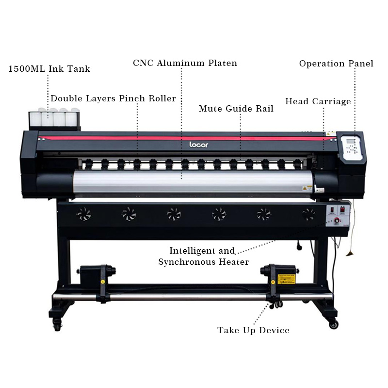 Drukarki plotery do naklejek w – Commercial Vinyl Printing Machine recenzja i cena