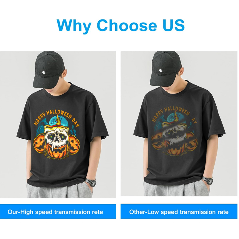 Płyn do wstępnej obróbki tkani – Direct To Garment Ink recenzja i cena