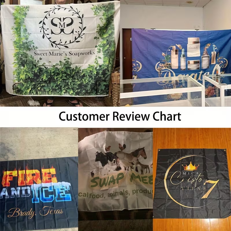 Niestandardowy tekst, zdjęcie, – Commercial Banner Printing recenzja i cena